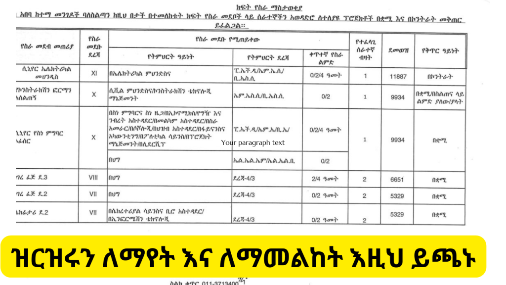 Addis Ababa Roads Authority Job Vacancy 