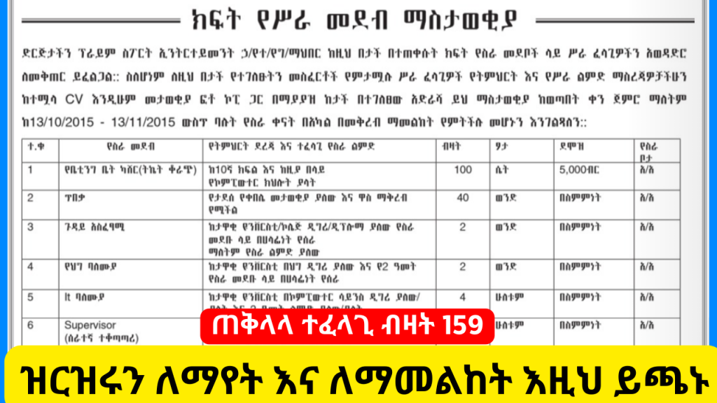 Online Sports Betting in Ethiopia HULU Betika 2023